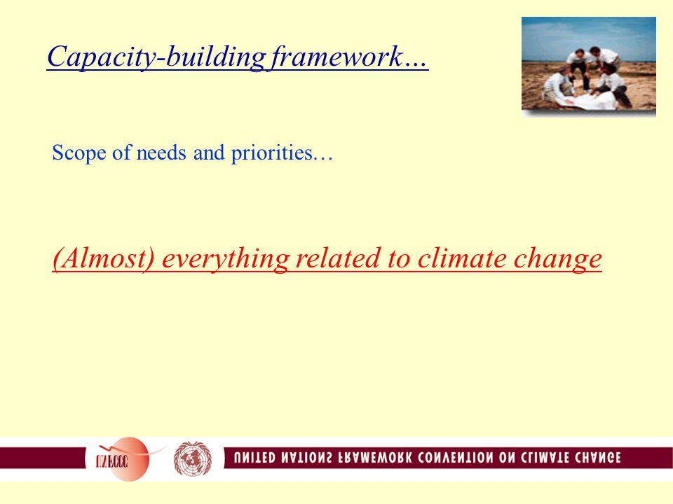 Discussions and work are based…  Framework for capacity-building in developing countries (non-Annex I)  Framework for meaningful and effectiveness actions to enhance the implementation of Article 4.5 of the Convention on frameworks and work programmes  New Delhi work programme on Article 6
