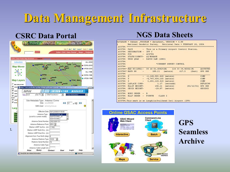 csrc programs activities noaa dfg shoreline marine boundaries ngs data sheets