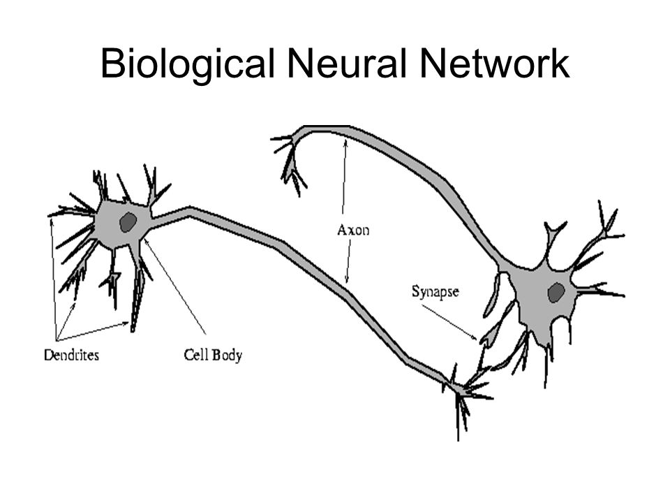 thesis in artificial neural network Naval postgraduate school monterey, california 0-i 1 '(ft adv 'r-a thesis an evaluation of artificial neural network modeling for manpower analysis by brian james byrne. thesis in artificial neural network Naval postgraduate school monterey, california 0-i 1 '(ft adv 'r-a thesis an evaluation of artificial neural network modeling for manpower analysis by brian james byrne.