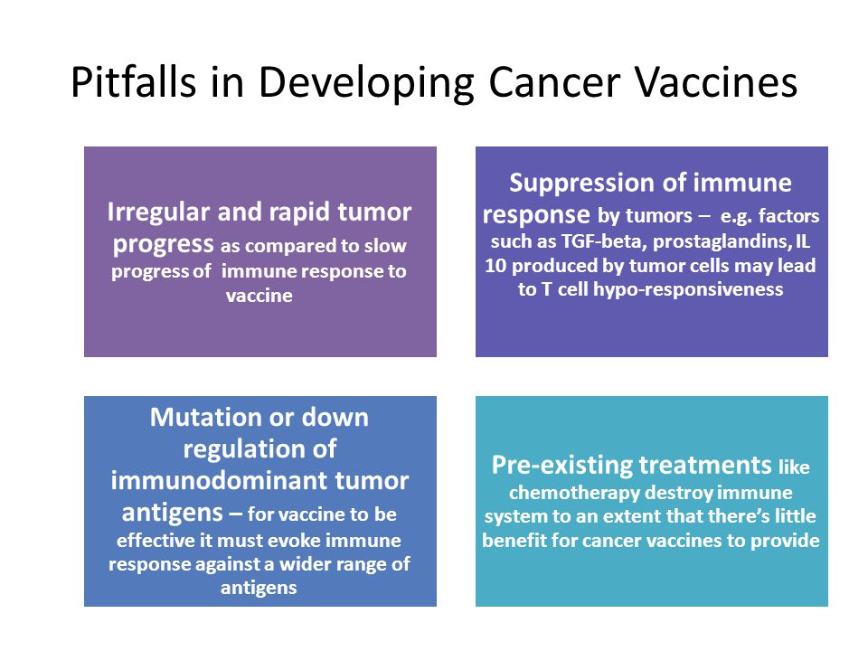 vaccines to fight cancer essay World-renowned cancer researcher dr nora disis spoke to the public about her medical research on ways to develop vaccines to fight cancers, thursday night in the hemmingson ballroom. vaccines to fight cancer essay World-renowned cancer researcher dr nora disis spoke to the public about her medical research on ways to develop vaccines to fight cancers, thursday night in the hemmingson ballroom.