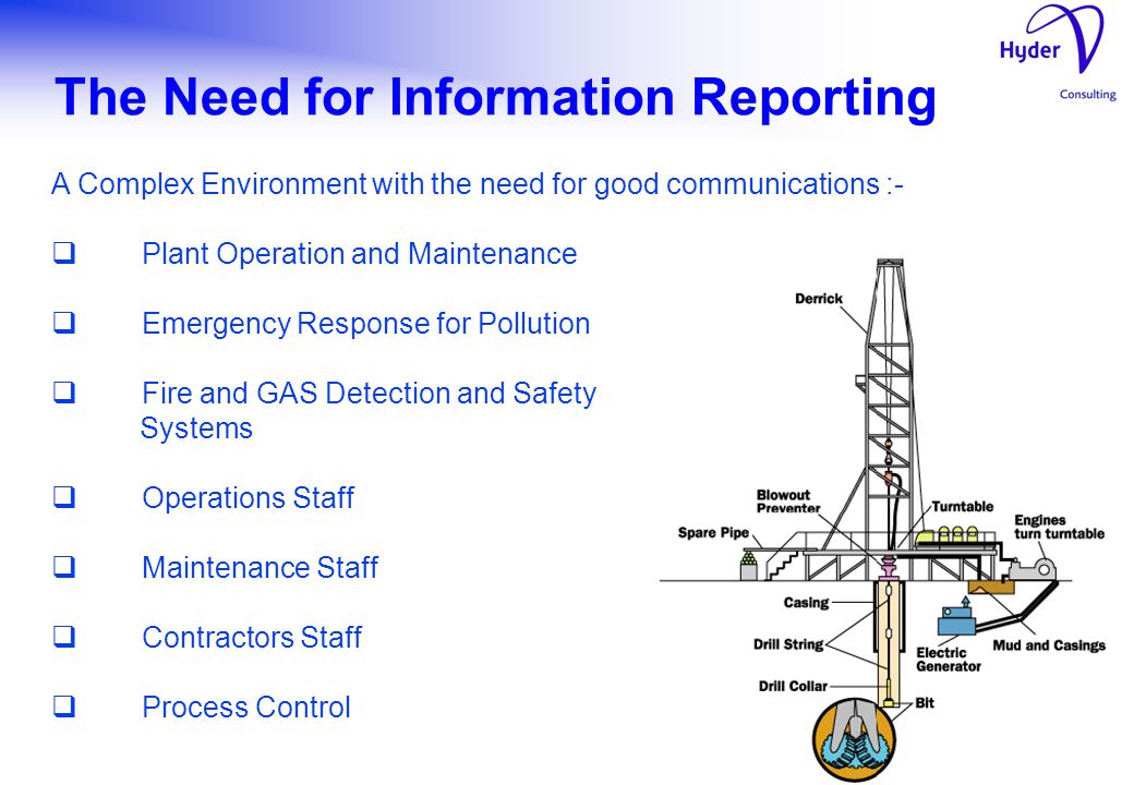 The Need for Information Reporting A Complex Environment with the need for good communications :-  Plant Operation and Maintenance  Emergency Response for Pollution  Fire and GAS Detection and Safety Systems  Operations Staff  Maintenance Staff  Contractors Staff  Process Control
