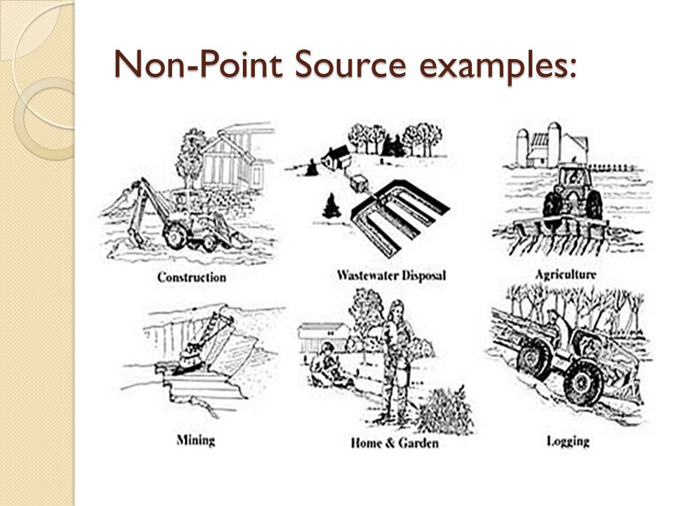 Non-Point Source examples:
