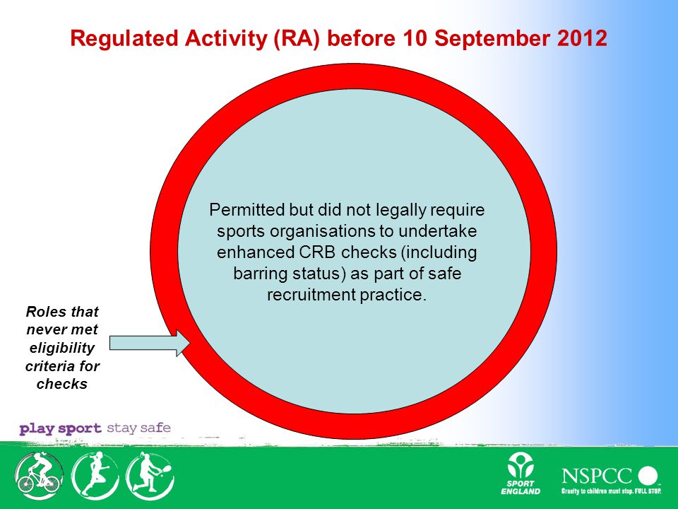Regulated Activity (RA) before 10 September 2012 Permitted but did not legally require sports organisations to undertake enhanced CRB checks (including barring status) as part of safe recruitment practice.