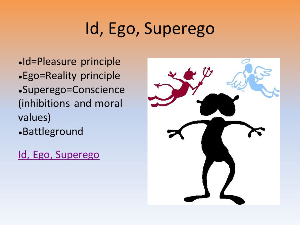 Id, Ego, Superego ● Id=Pleasure principle ● Ego=Reality principle ● Superego=Conscience (inhibitions and moral values) ● Battleground Id, Ego, Superego