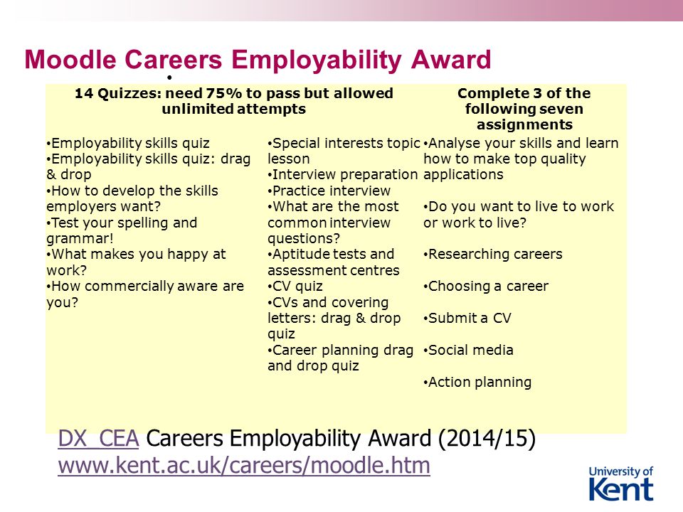 Moodle Careers Employability Award 14 Quizzes: need 75% to pass but allowed unlimited attempts Complete 3 of the following seven assignments Employability skills quiz Employability skills quiz: drag & drop How to develop the skills employers want.
