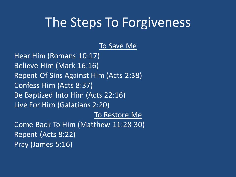 The Steps To Forgiveness To Save Me Hear Him (Romans 10:17) Believe Him (Mark 16:16) Repent Of Sins Against Him (Acts 2:38) Confess Him (Acts 8:37) Be Baptized Into Him (Acts 22:16) Live For Him (Galatians 2:20) To Restore Me Come Back To Him (Matthew 11:28-30) Repent (Acts 8:22) Pray (James 5:16)