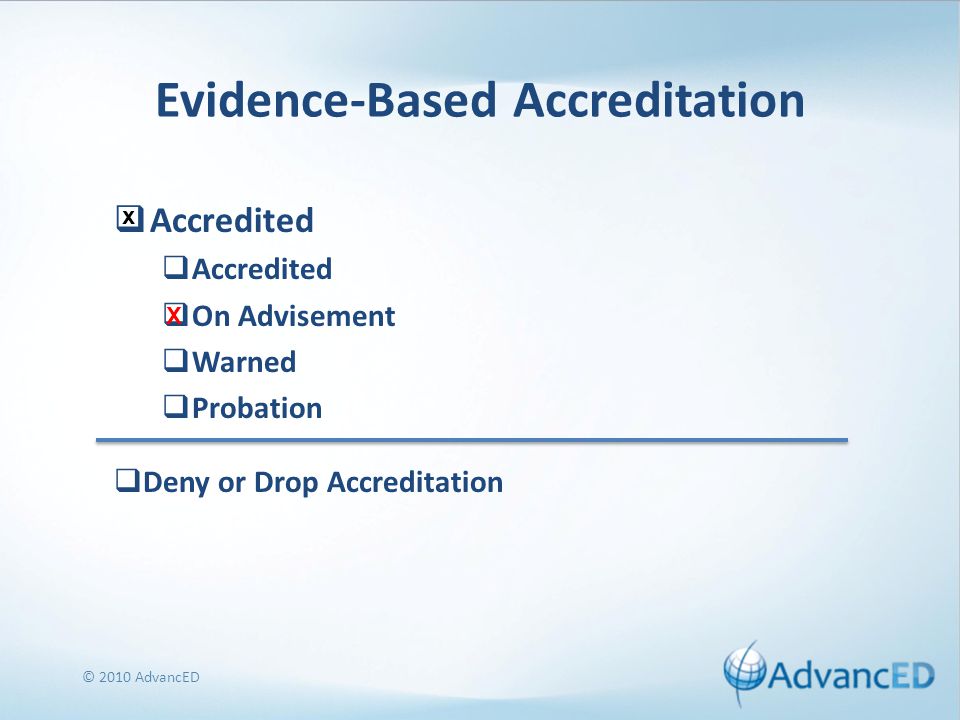 Evidence-Based Accreditation  Accredited  On Advisement  Warned  Probation © 2010 AdvancED  Deny or Drop Accreditation x X