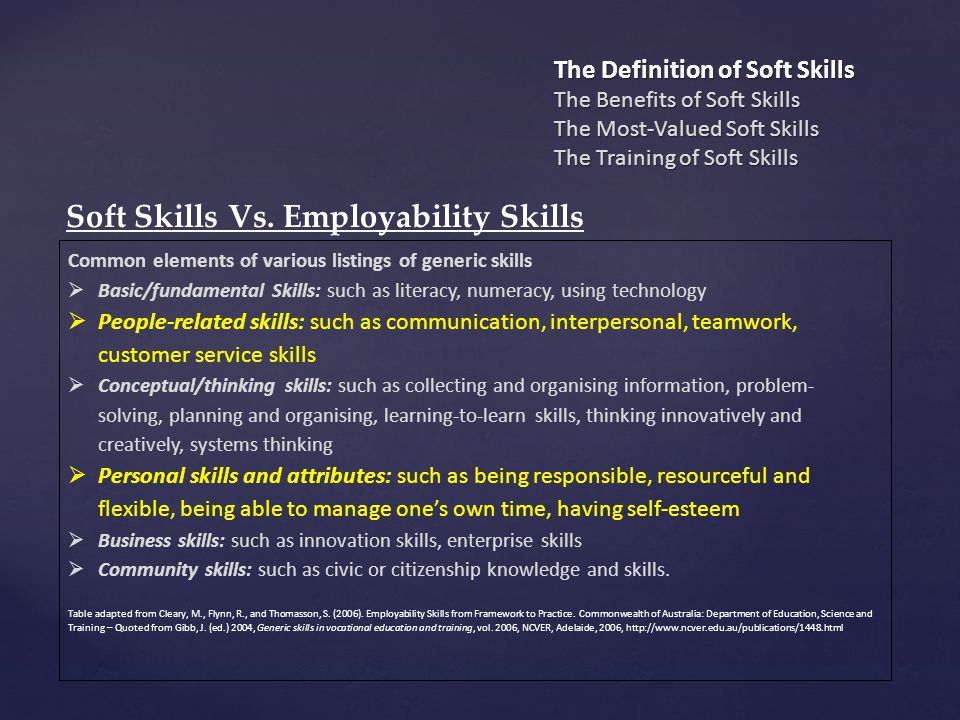 customer service soft skills training