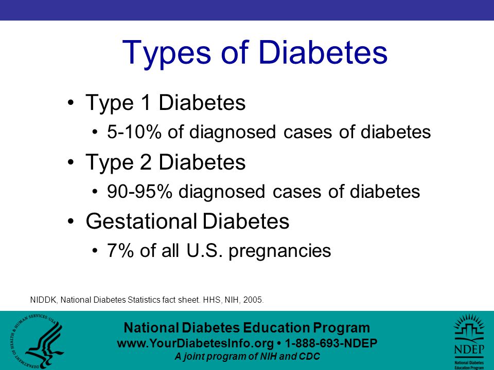 National Diabetes Education Program NDEP A joint program of NIH and CDC Types of Diabetes Type 1 Diabetes 5-10% of diagnosed cases of diabetes Type 2 Diabetes 90-95% diagnosed cases of diabetes Gestational Diabetes 7% of all U.S.