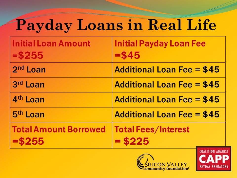 Cash advance loans in fontana ca photo 6