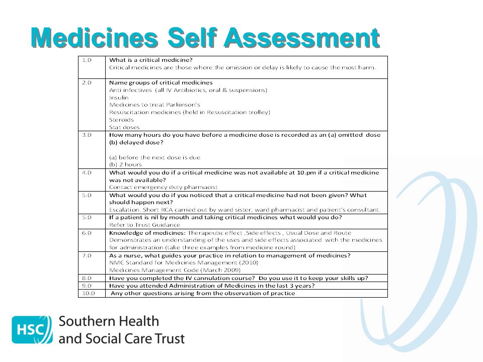 Medicines Self Assessment