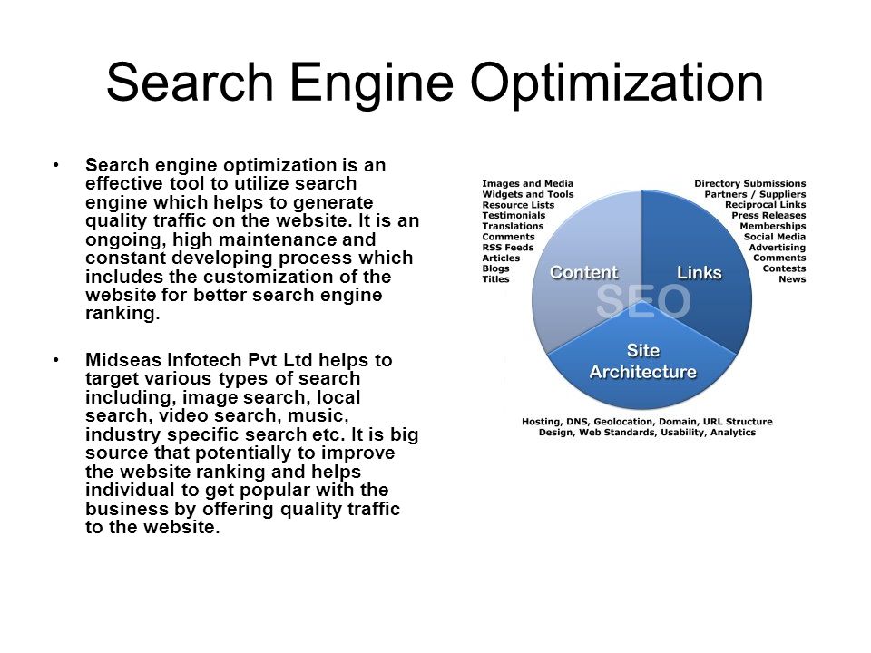 Search Engine Optimization Search engine optimization is an effective tool to utilize search engine which helps to generate quality traffic on the website.