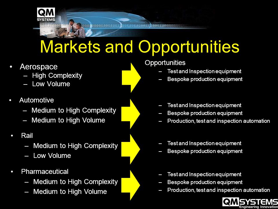 Markets and Opportunities Aerospace –High Complexity –Low Volume Opportunities –Test and Inspection equipment –Bespoke production equipment Automotive –Medium to High Complexity –Medium to High Volume Rail –Medium to High Complexity –Low Volume –Test and Inspection equipment –Bespoke production equipment –Production, test and inspection automation –Test and Inspection equipment –Bespoke production equipment Pharmaceutical –Medium to High Complexity –Medium to High Volume –Test and Inspection equipment –Bespoke production equipment –Production, test and inspection automation