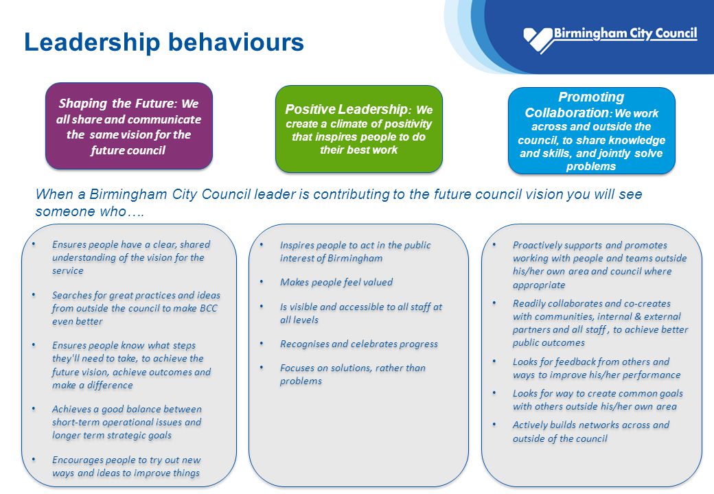 3 Leadership behaviours Shaping the Future : We all share and communicate the same vision for the future council Positive Leadership : We create a climate of positivity that inspires people to do their best work Promoting Collaboration : We work across and outside the council, to share knowledge and skills, and jointly solve problems When a Birmingham City Council leader is contributing to the future council vision you will see someone who….