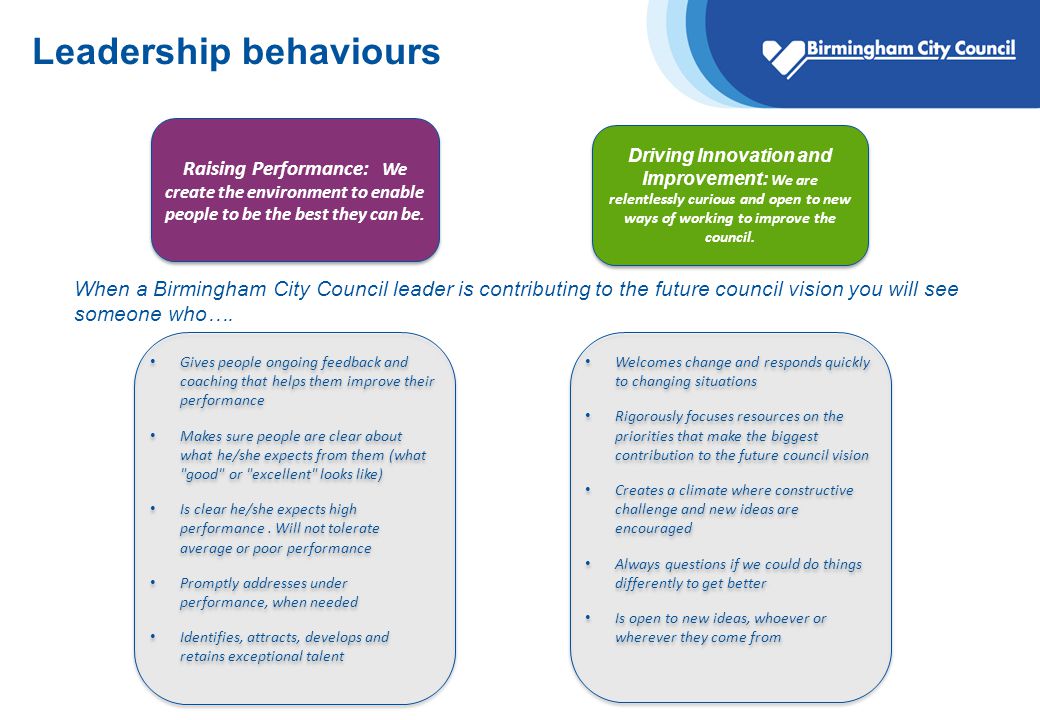 4 Leadership behaviours Raising Performance: We create the environment to enable people to be the best they can be.