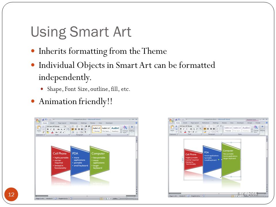 Using Smart Art Inherits formatting from the Theme Individual Objects in Smart Art can be formatted independently.