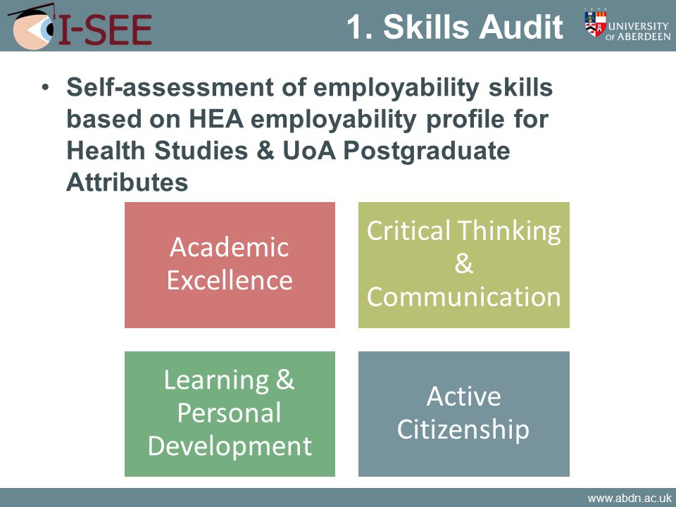 assessment of critical thinking essay assessment of critical thinking essay