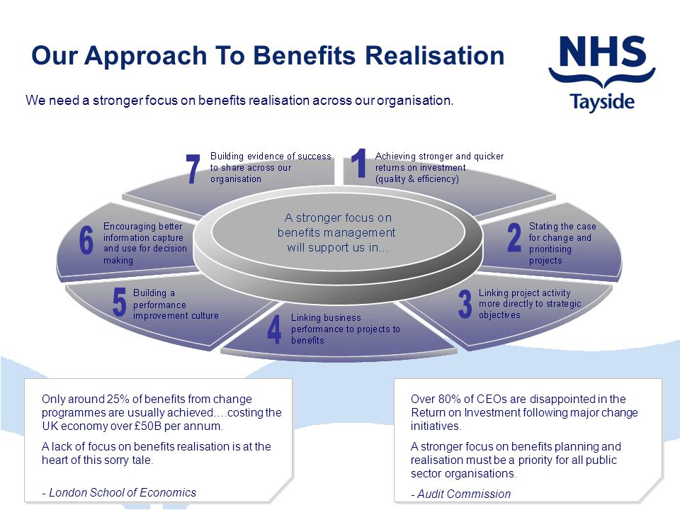 Our Approach To Benefits Realisation Only around 25% of benefits from change programmes are usually achieved….costing the UK economy over £50B per annum.