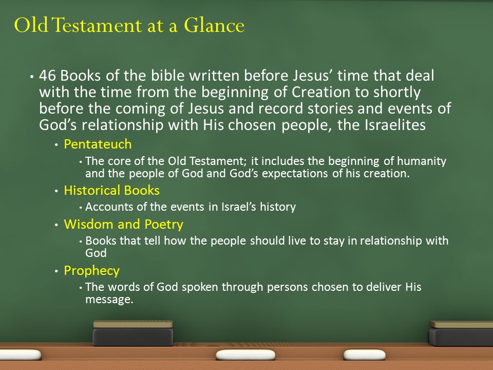 Old Testament at a Glance 46 Books of the bible written before Jesus’ time that deal with the time from the beginning of Creation to shortly before the coming of Jesus and record stories and events of God’s relationship with His chosen people, the Israelites Pentateuch The core of the Old Testament; it includes the beginning of humanity and the people of God and God’s expectations of his creation.