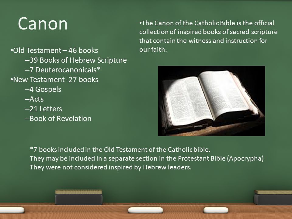 Canon Old Testament – 46 books – 39 Books of Hebrew Scripture – 7 Deuterocanonicals* New Testament -27 books – 4 Gospels – Acts – 21 Letters – Book of Revelation The Canon of the Catholic Bible is the official collection of inspired books of sacred scripture that contain the witness and instruction for our faith.