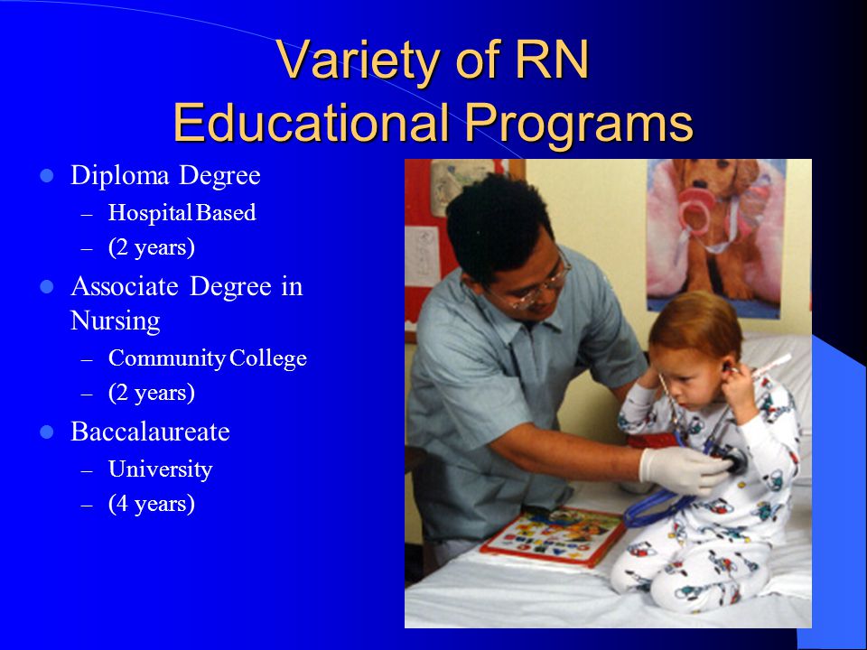 Variety of RN Educational Programs Diploma Degree – Hospital Based – (2 years) Associate Degree in Nursing – Community College – (2 years) Baccalaureate – University – (4 years)