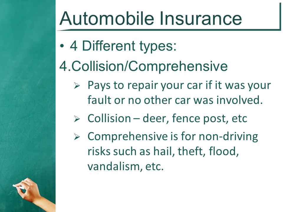 Automobile Insurance 4 Different types: 4.