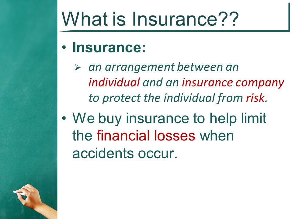 What is Insurance .