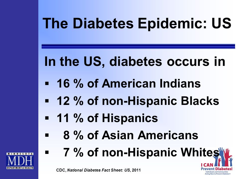 i can prevent diabetes individuals and communities acting now to national diabetes fact sheet