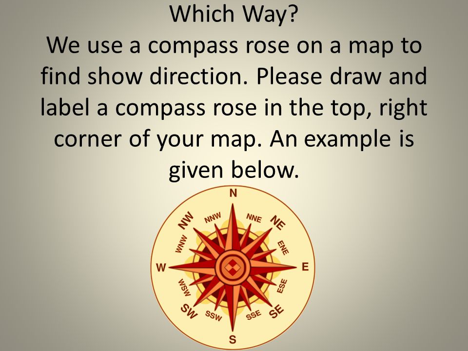Which Way. We use a compass rose on a map to find show direction.