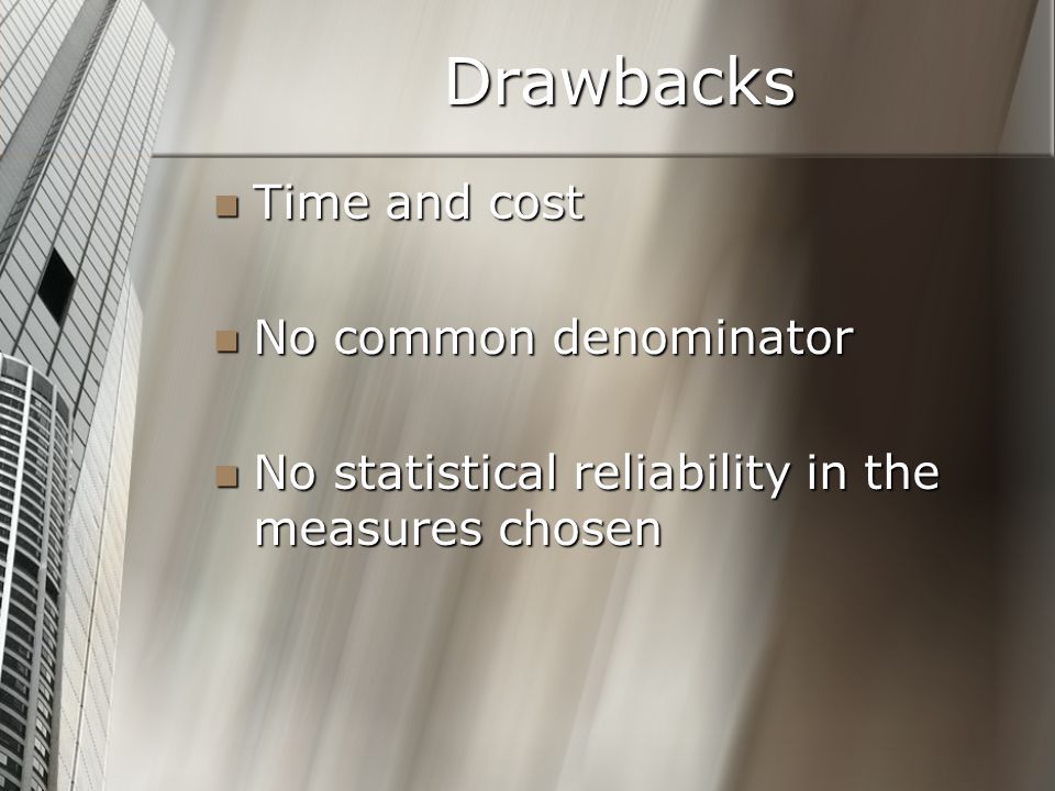 Drawbacks Time and cost Time and cost No common denominator No common denominator No statistical reliability in the measures chosen No statistical reliability in the measures chosen