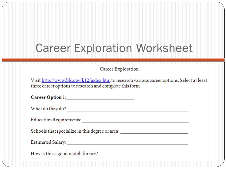 Printables Career Worksheets For Middle School printables career exploration worksheet safarmediapps worksheets middle school house bill 5 implications for worksheet