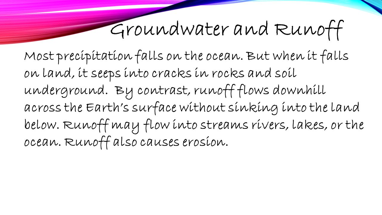 Groundwater and Runoff Most precipitation falls on the ocean.
