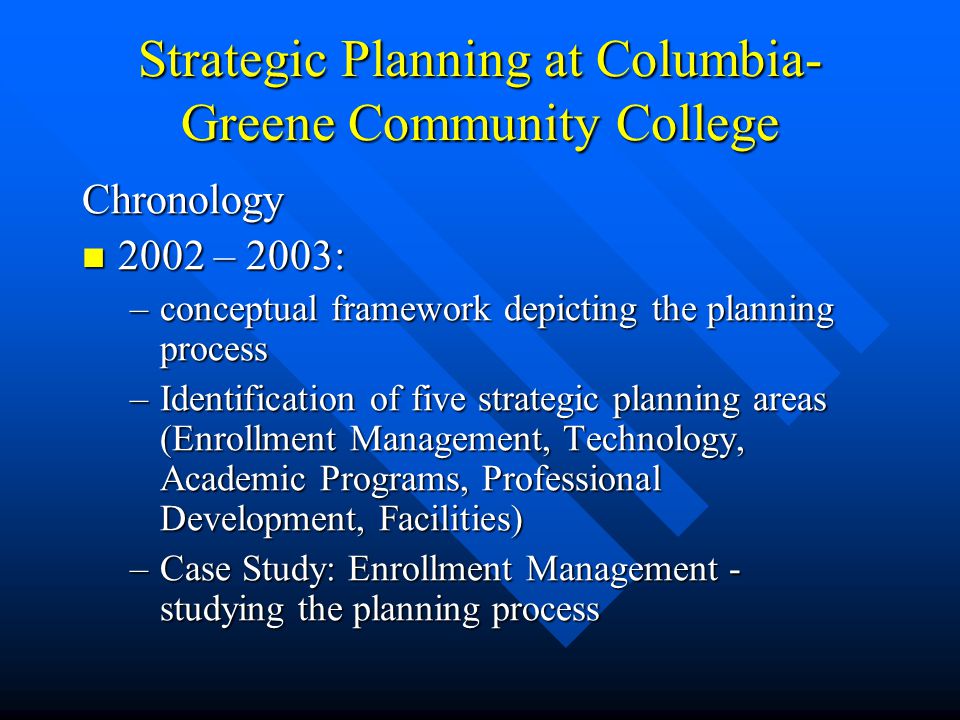 Strategic Planning at Columbia- Greene Community College Chronology 2002 – 2003: 2002 – 2003: –conceptual framework depicting the planning process –Identification of five strategic planning areas (Enrollment Management, Technology, Academic Programs, Professional Development, Facilities) –Case Study: Enrollment Management - studying the planning process