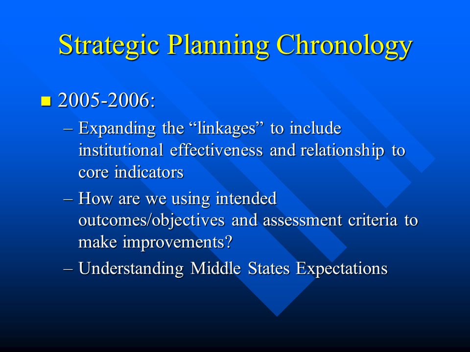 Strategic Planning Chronology : : –Expanding the linkages to include institutional effectiveness and relationship to core indicators –How are we using intended outcomes/objectives and assessment criteria to make improvements.