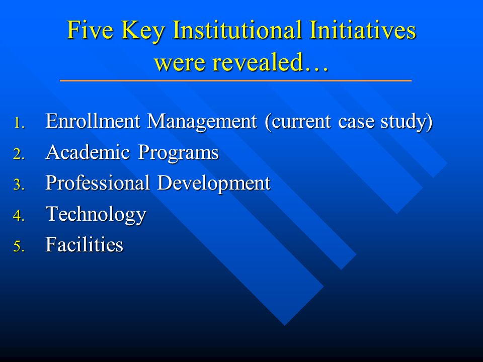 Five Key Institutional Initiatives were revealed… 1.