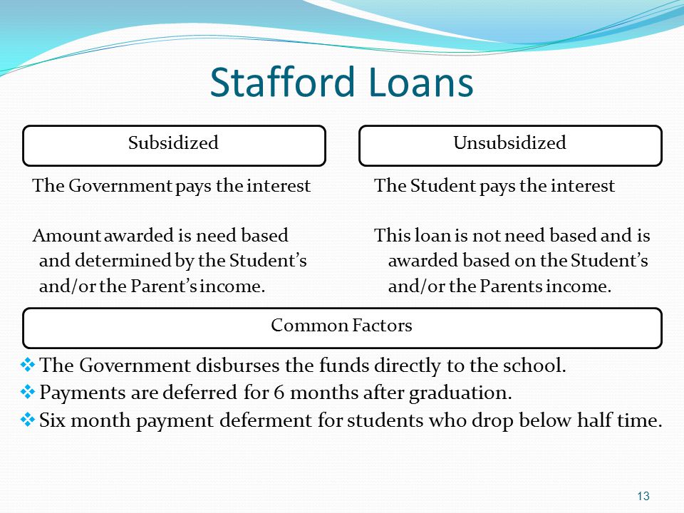 Stafford Loans The Government pays the interest The Student pays the interest Amount awarded is need based This loan is not need based and is and determined by the Student’s awarded based on the Student’s and/or the Parent’s income.