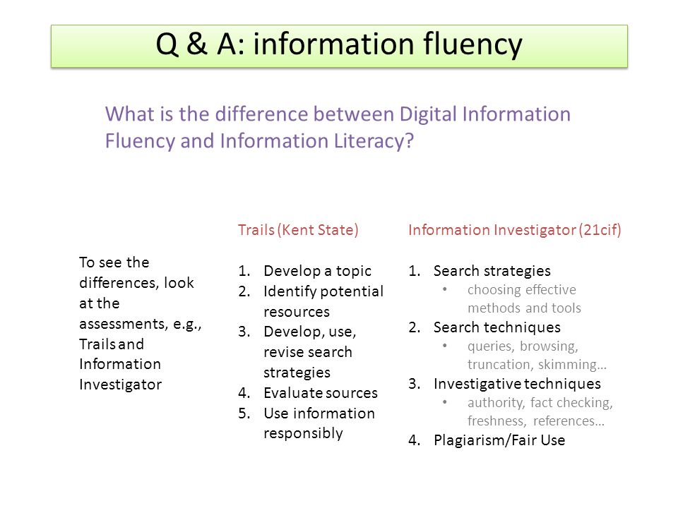 information literacy examples