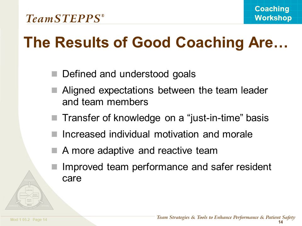 T EAM STEPPS 05.2 Mod Page 14 Coaching Workshop ® 14 The Results of Good Coaching Are… Defined and understood goals Aligned expectations between the team leader and team members Transfer of knowledge on a just-in-time basis Increased individual motivation and morale A more adaptive and reactive team Improved team performance and safer resident care