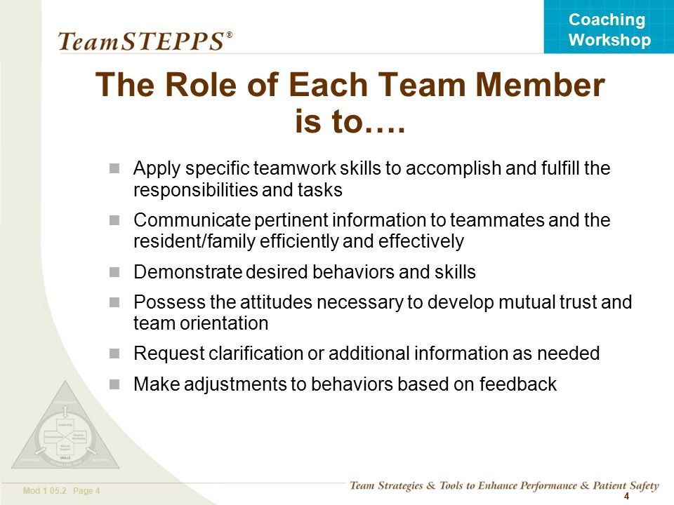 T EAM STEPPS 05.2 Mod Page 4 Coaching Workshop ® 4 The Role of Each Team Member is to….