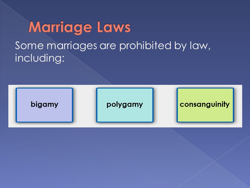 Some marriages are prohibited by law, including: bigamypolygamyconsanguinity