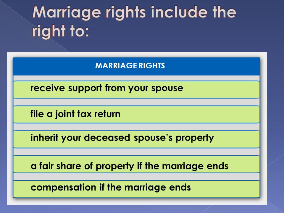 MARRIAGE RIGHTS receive support from your spouse file a joint tax return inherit your deceased spouse’s property a fair share of property if the marriage ends compensation if the marriage ends