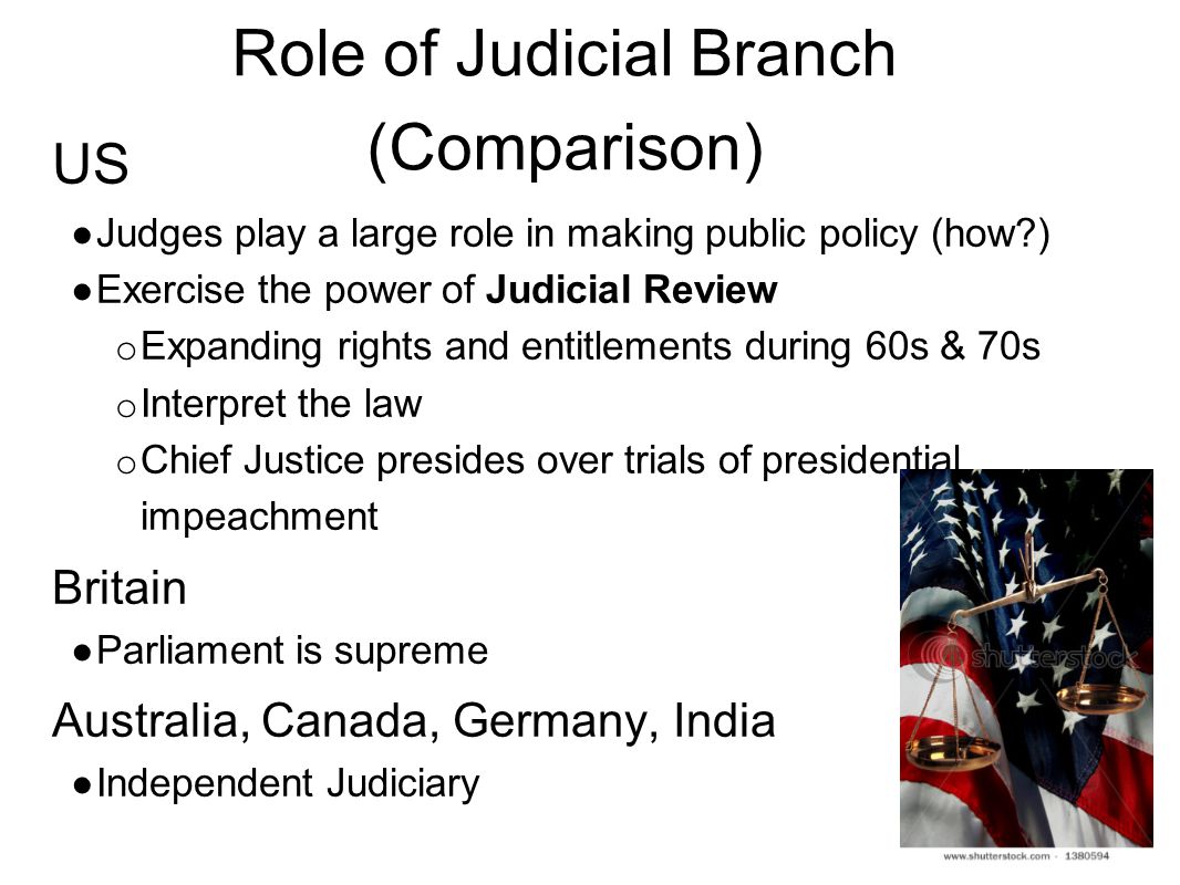 role of judiciary in strengthening democratic The role of the judiciary in strengthening democratic governance in africa : an examination of the resolution of the recent presidential election disputes in. role of judiciary in strengthening democratic The role of the judiciary in strengthening democratic governance in africa : an examination of the resolution of the recent presidential election disputes in.
