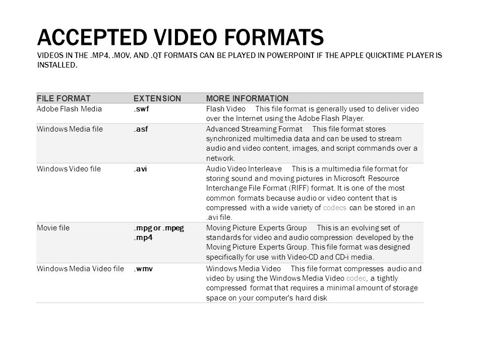 ACCEPTED IMAGE FORMATS GIF (Graphics Interchange Format).gif A slide as a graphic for use on Web pages.
