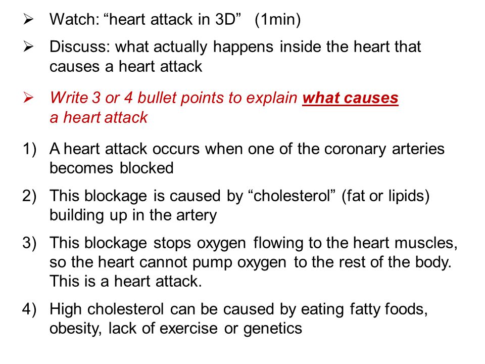  Watch: heart attack in 3D (1min)  Discuss: what actually happens inside the heart that causes a heart attack  Write 3 or 4 bullet points to explain what causes a heart attack 1)A heart attack occurs when one of the coronary arteries becomes blocked 2)This blockage is caused by cholesterol (fat or lipids) building up in the artery 3)This blockage stops oxygen flowing to the heart muscles, so the heart cannot pump oxygen to the rest of the body.