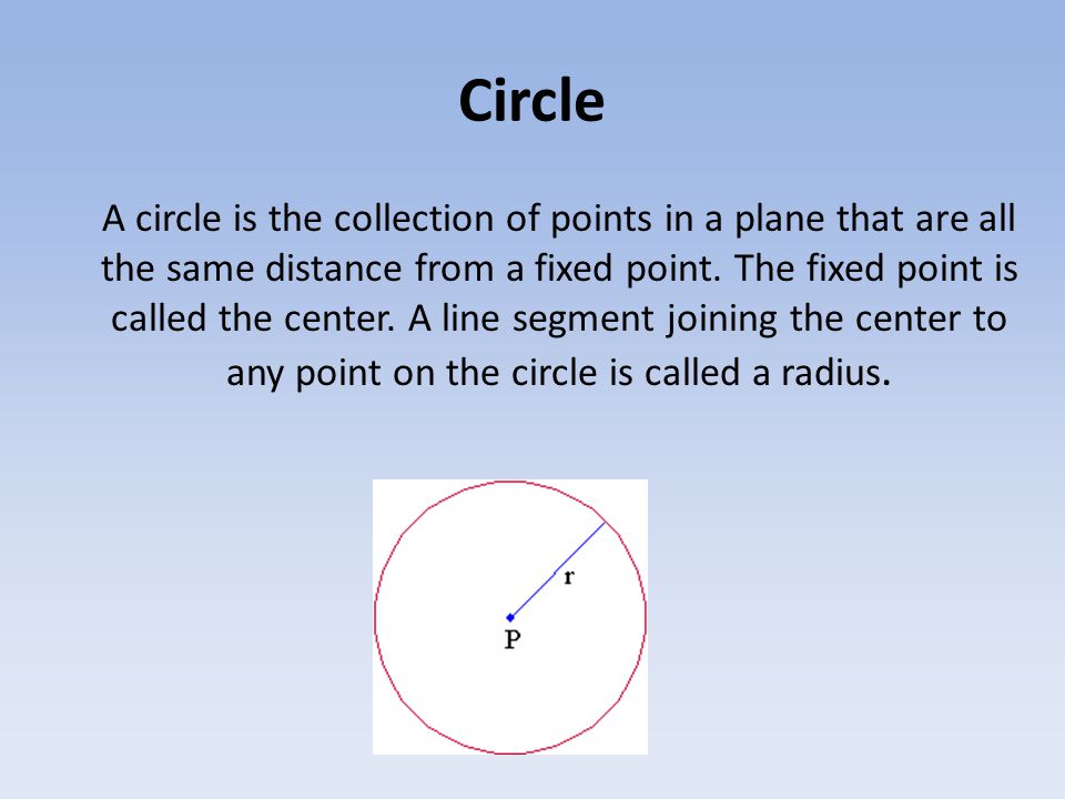 Circle A circle is the collection of points in a plane that are all the same distance from a fixed point.