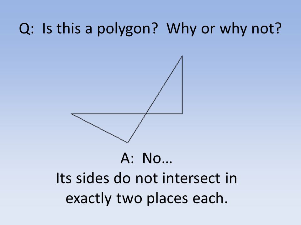 Q: Is this a polygon Why or why not A: No… Its sides do not intersect in exactly two places each.