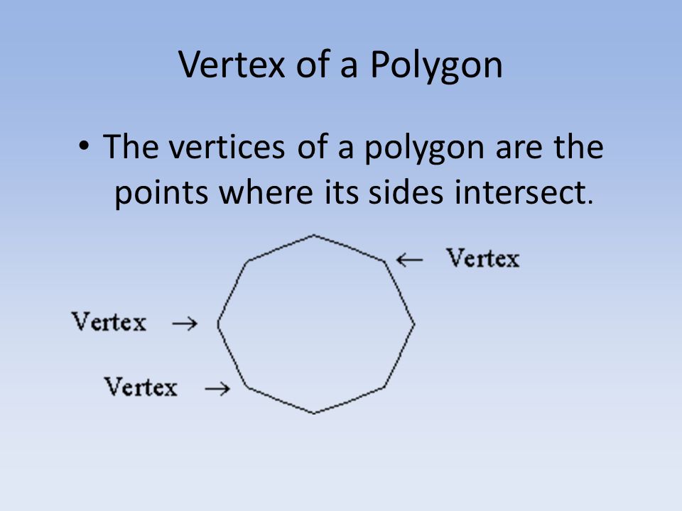 Vertex of a Polygon The vertices of a polygon are the points where its sides intersect.