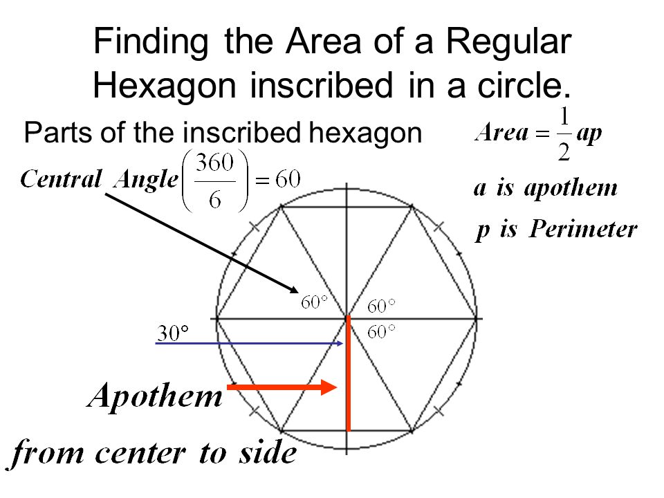 Resultado de imagen para hexagon circle calculator