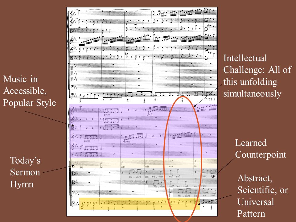 Music in Accessible, Popular Style Today’s Sermon Hymn Learned Counterpoint Abstract, Scientific, or Universal Pattern Intellectual Challenge: All of this unfolding simultaneously