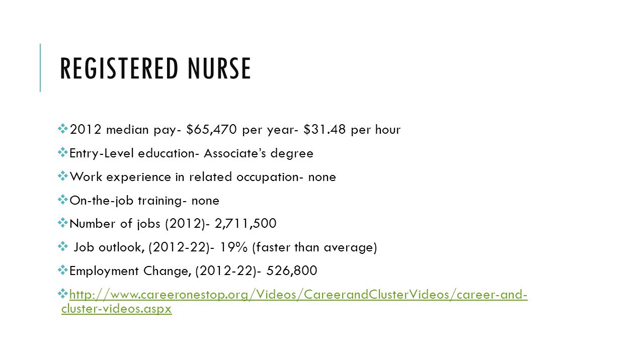 REGISTERED NURSE  2012 median pay- $65,470 per year- $31.48 per hour  Entry-Level education- Associate’s degree  Work experience in related occupation- none  On-the-job training- none  Number of jobs (2012)- 2,711,500  Job outlook, ( )- 19% (faster than average)  Employment Change, ( )- 526,800    cluster-videos.aspx   cluster-videos.aspx